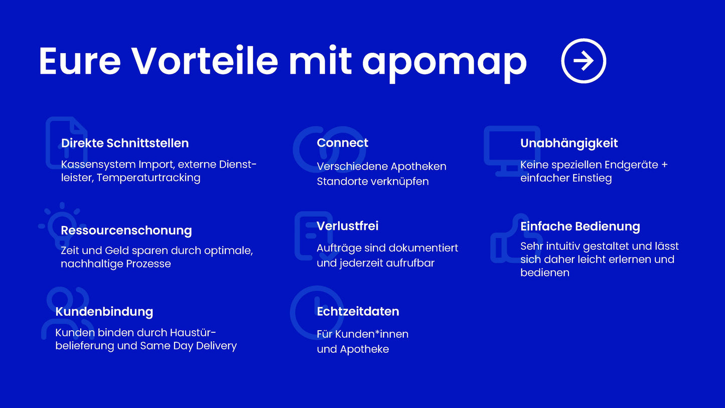 apomap Team-Schulung